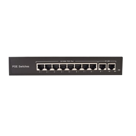 Коммутатор IQR 1010P8
